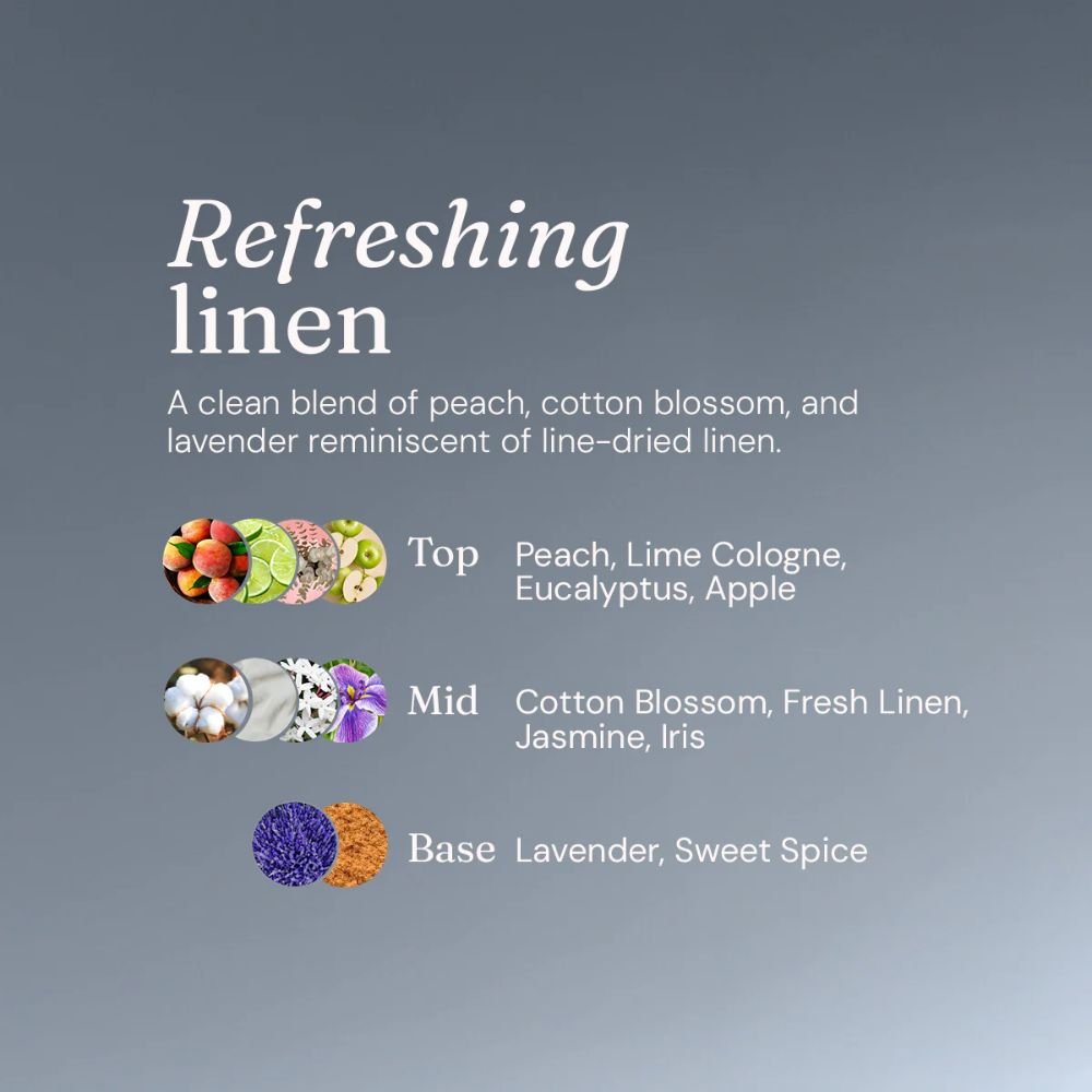 Fresh Linen Fabric Conditioner 1L Refill | Soft and Gentle Laundry Care